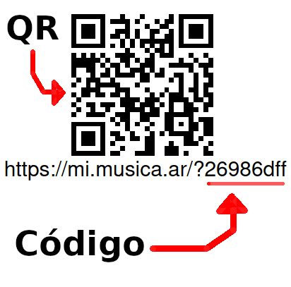 Ejemplo de QR
